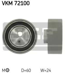 Запчасти для ТО SKF для NISSAN 200 SX (S13) 1.8 Turbo